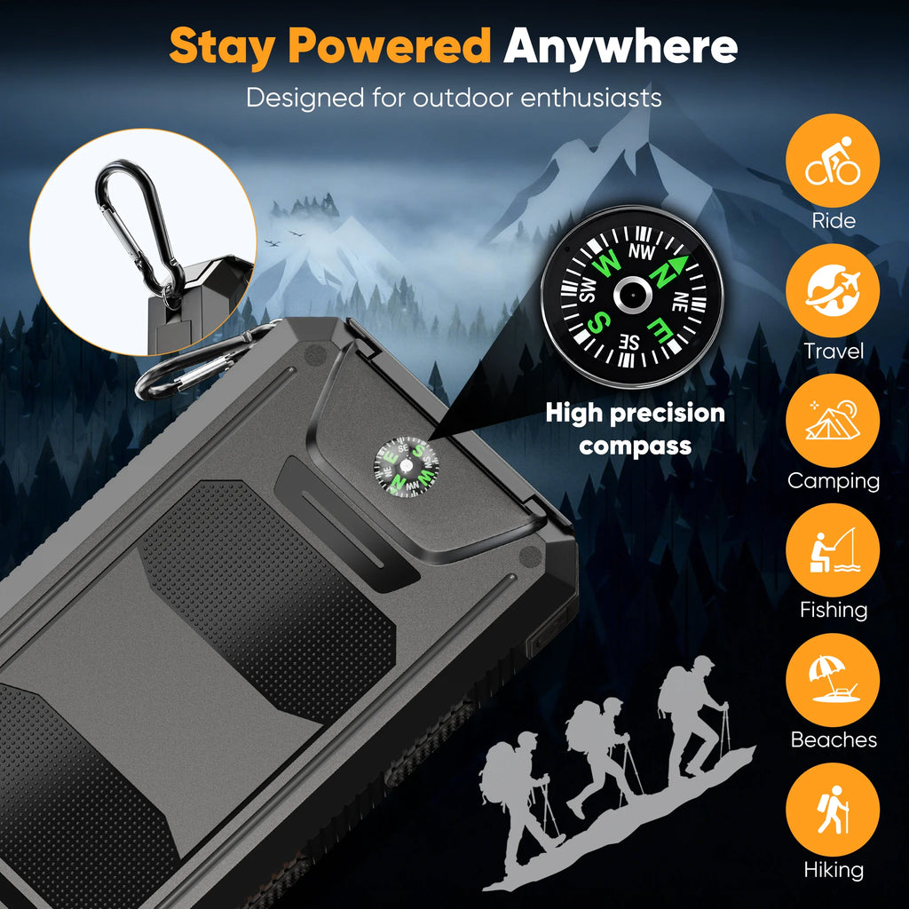 20,000mAh Portable Solar Power Bank for Mobile Devices with Dual 5V USB Ports and Dual LED Flashlights
