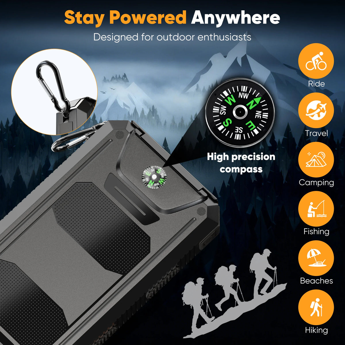 20,000mAh Portable Solar Power Bank for Mobile Devices with Dual 5V USB Ports and Dual LED Flashlights