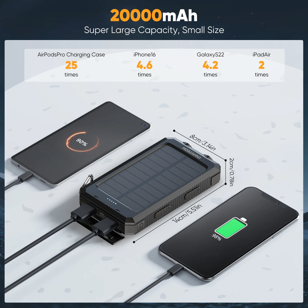 20,000mAh Portable Solar Power Bank for Mobile Devices with Dual 5V USB Ports and Dual LED Flashlights